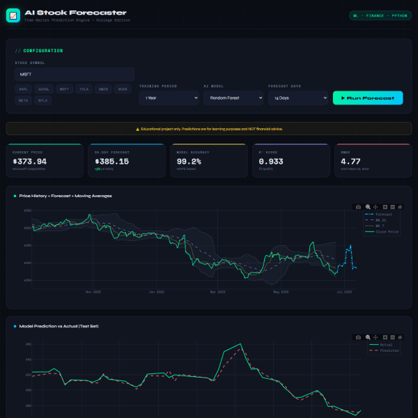 AI-Driven Time-Series Forecasting for Stock Price Movement - Image 2